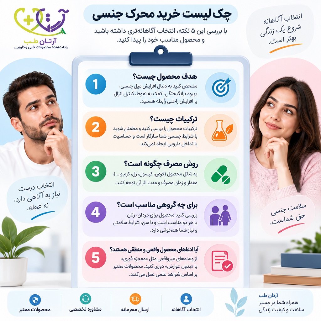 چک لیست انتخاب و خرید آگاهانه محرک جنسی